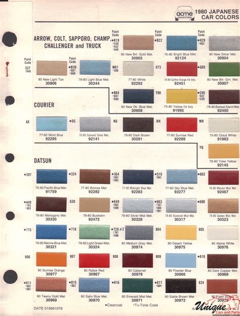 Chrysler Paint Chart Color Reference