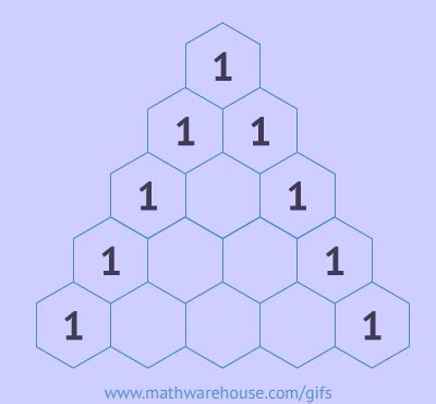 Interactive Math Activities, Demonstrations, Lessons with definitions