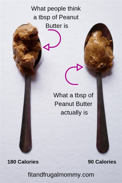 1 Tsp Peanut Butter Calories Storycog