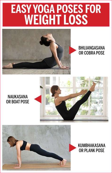 Easy Yoga Poses For Weight Loss