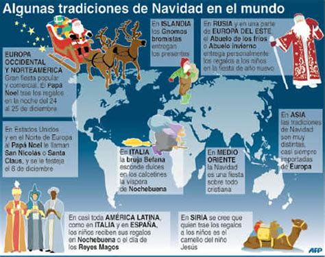 Navidad Se Festeja En El Mundo Con Múltiples Significados Y Tradiciones