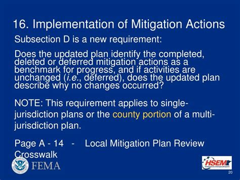 Ppt Mitigation Plan Review Powerpoint Presentation Free Download