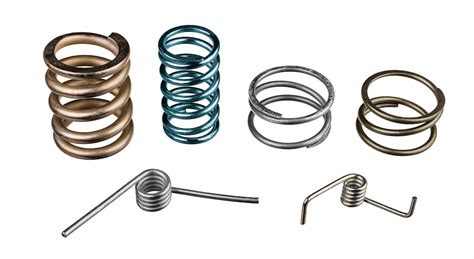 All About Torsion Springs European Springs