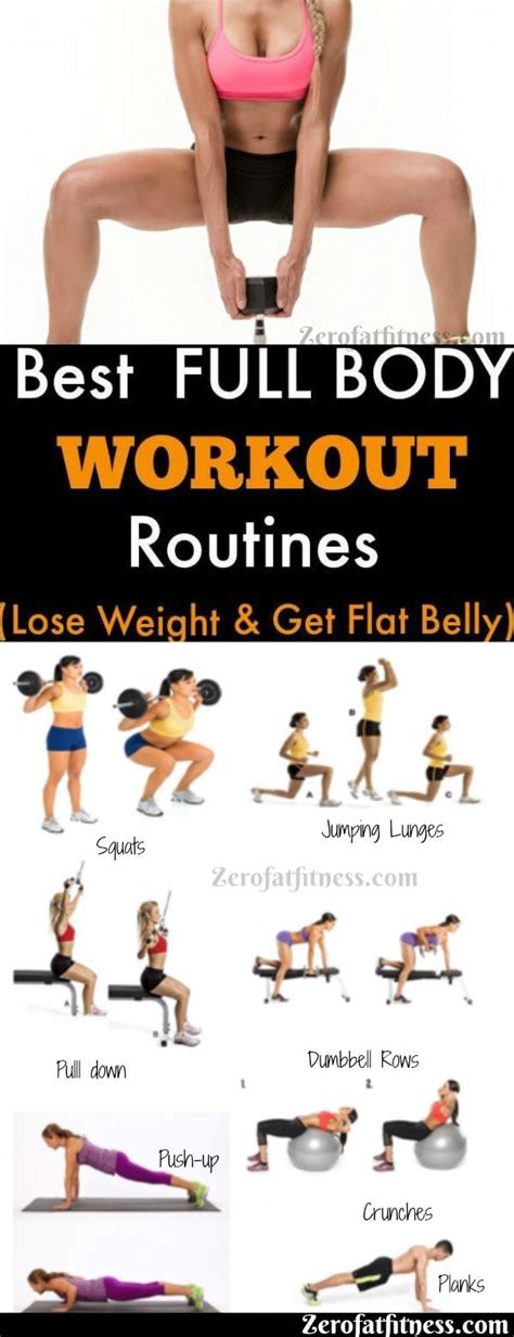 7 Best Full Body Workout Routines To Lose Weight And Get Flat Belly