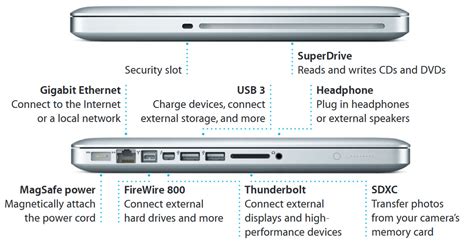 Apple Macbook Pro 13 Mid 2012 I7 3520m · Intel Hd Graphics 4000