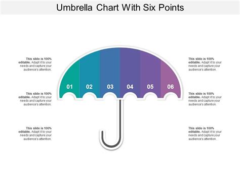 Umbrella Chart With Six Points Powerpoint Presentation Images