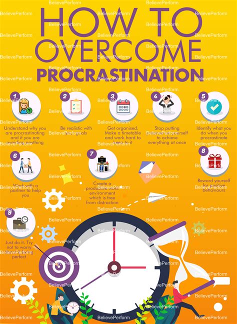 How To Overcome Procrastination Believeperform The Uks Leading Sports Psychology Website