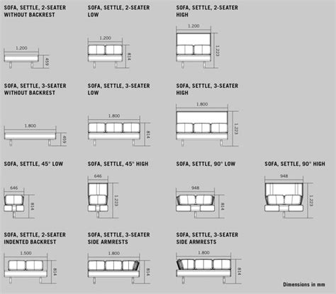 Standard couch depth average dresser dimension sofa length. Sofa Height Dimensions In Mm Average Sofa Length Grey Size ...