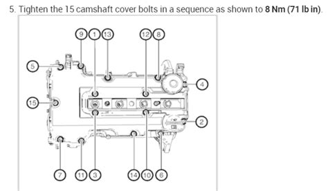 Valve Cover Torque Specs What Are The Torque Specs For The Car