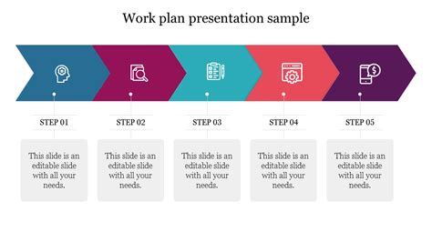Work Plan Template Powerpoint