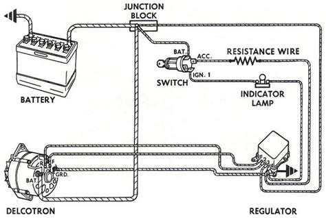 Wiring diagrams ford by year. 1969 Stingray Alternator wiring question and ammeter ...