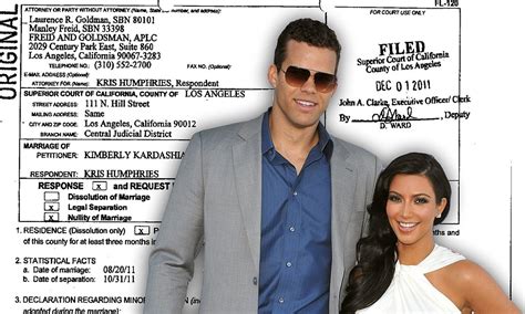 Kris Humphries Requests Judge Annuls Marriage To Kim Kardashian As He Files Court Papers Daily