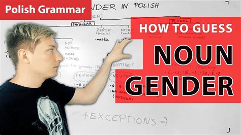 Polish Grammar Nouns Gender How To Guess It Youtube