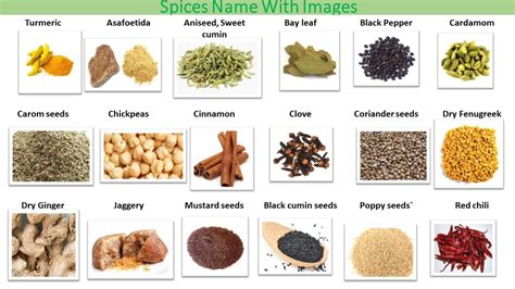 55 Types Of Indian Spices Names Masala With Pictures Indian Spices Spices Masala Spice
