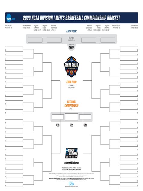 2020 Form Ncaa March Madness Tournament Bracket Fill Online Printable
