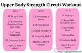 Images of Workout Exercises Upper Body