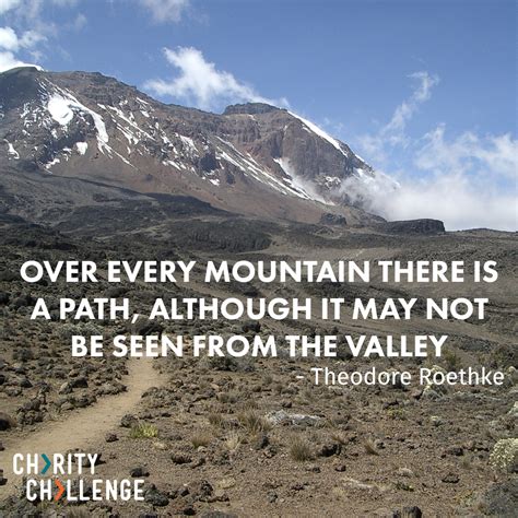 7 Inspiring Mountain Quotes Charity Challenge Blog