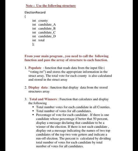 Solved C Programming Assignment The Voting Place That You Chegg Com
