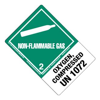 Hazard Class Non Flammable Gas Worded High Gloss Label