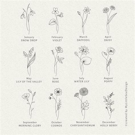 Birth Month Flowers SVG Bundle Floral Svg Clip Art | Etsy in 2021