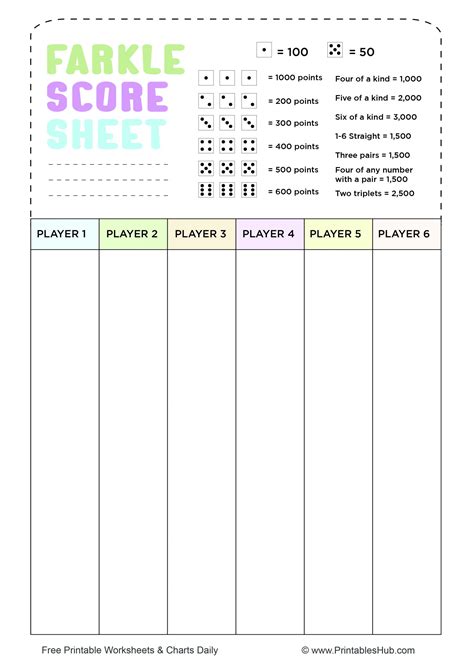 Free Printable Farkle Score Sheets Pdf Printables Hub