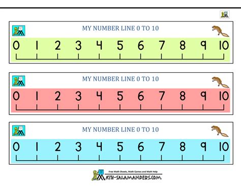 Number Line Kindergarten Worksheets Printable Kindergarten Worksheets
