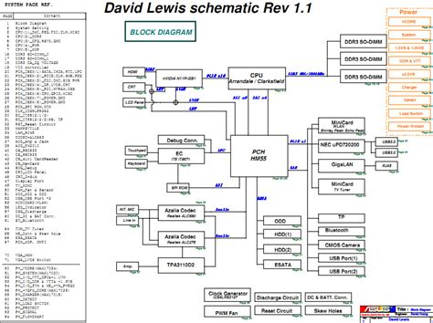 Asus Nx90jnnx90jq Schematic David Lewis Laptop Schematic
