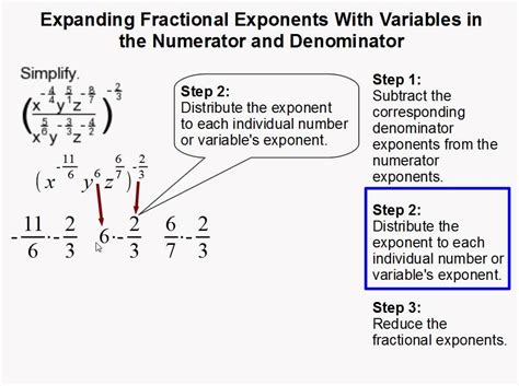 Connect and share knowledge within a single location that is structured and easy to search. How to Expand Fractional Exponents With Variables in the ...