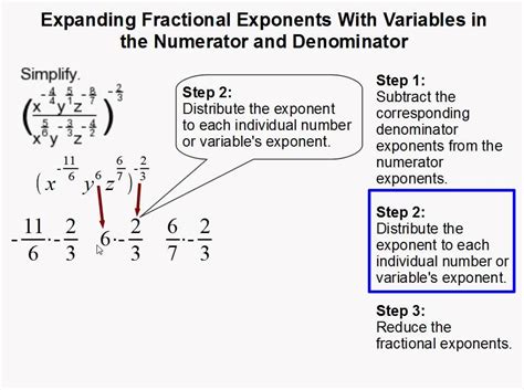 Maybe you would like to learn more about one of these? How to Expand Fractional Exponents With Variables in the ...