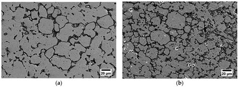 Materials Free Full Text Microstructure Mechanical And Corrosion