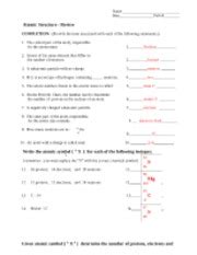 Dalton's atomic theory in suggested that an atom was indivisible. Mixed_Review_Answer_Key - Nomenclature Review Name Nomenclature worksheet Ionic and Binary ...