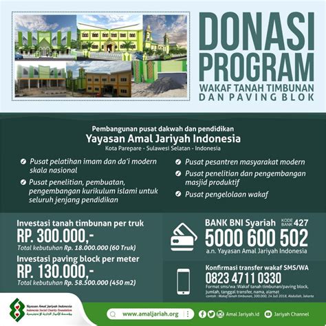 Wakaf Tanah Yayasan Amal Jariyah Indonesia