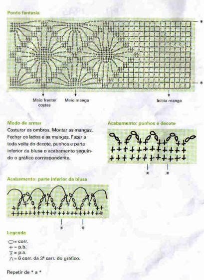 Ergahandmade Crochet Blouse Diagrams