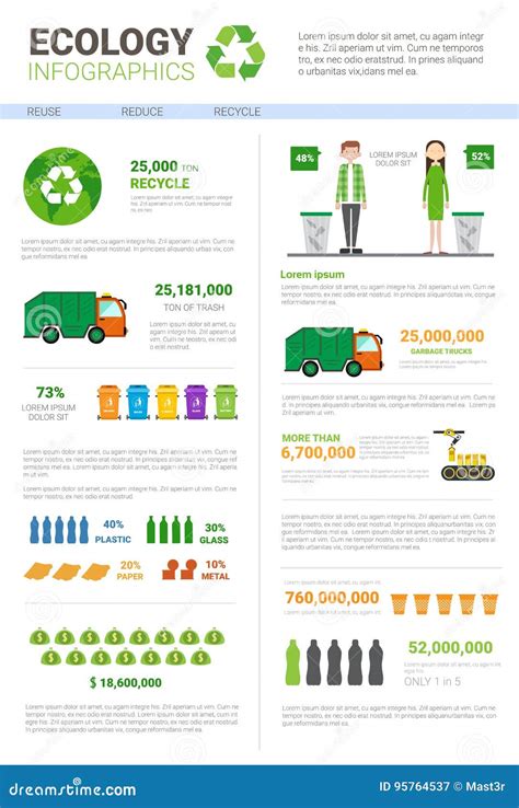 Ecology Infographic Banner Recycle Waste Sorting Garbage Concept