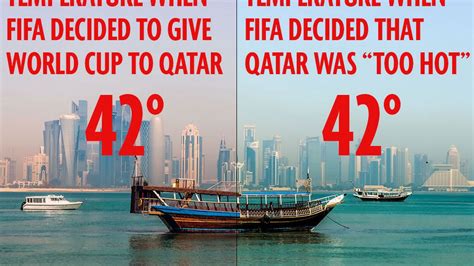 Qatar Too Hot For The World Cup Why Was It Fine In 2012 Mirror Online