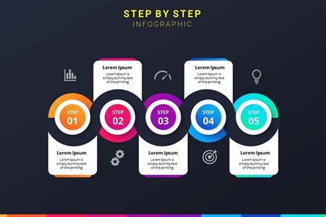 5 Step Infographic Minemj