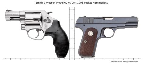 Colt Pocket Hammerless Vs Smith Wesson Model Size Hot Sex Picture