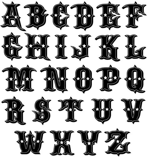 Harley Davidson Font Lettering Styles Alphabet Tattoo Lettering
