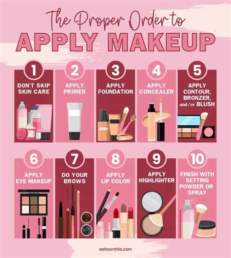 How To Apply Makeup Step By Step