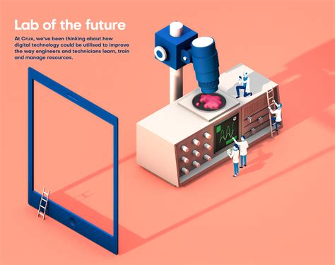 Lab Of The Future On Behance