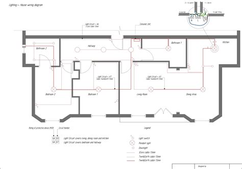 The diagram offers visual representation of the electrical arrangement. Unique House Wiring Diagram India Pdf #diagram # ...