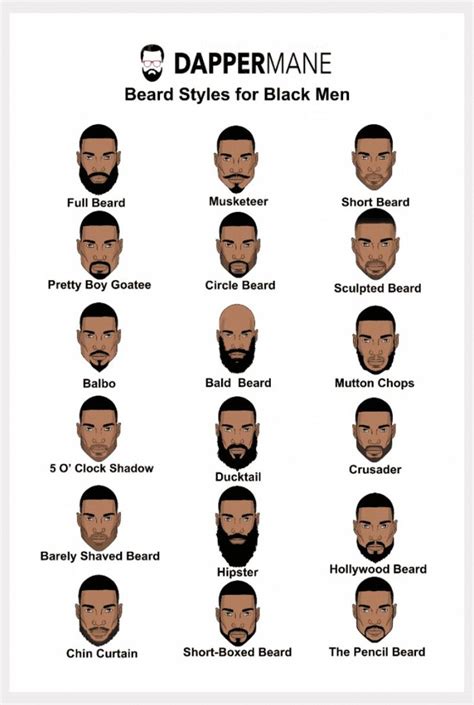 18 trending beard styles for black men in 2023 dapper mane black men beard styles best