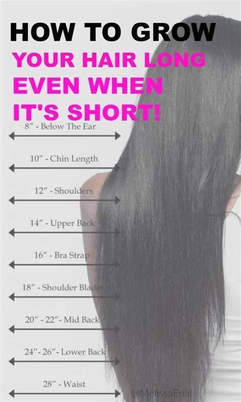 How To Make Your Hair Grow Faster Naturally Even When It Is Short We
