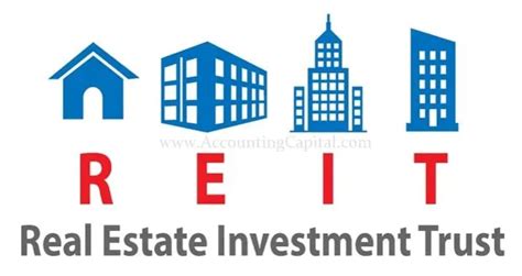 Incredible Real Estate Investment Trust 2022 Real Estate