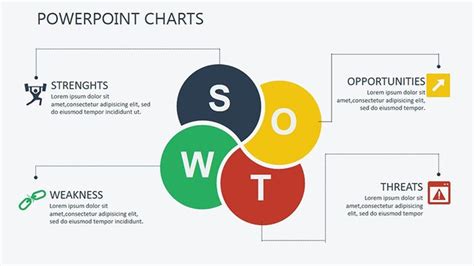 The template features an endearing design with a soothing color combination of dark and light green as well as. Swot Analysis Sample PowerPoint charts - 2020 | 조경 디자인 ...