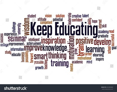 Keep Educating Word Cloud Concept On Stock Illustration 602085080