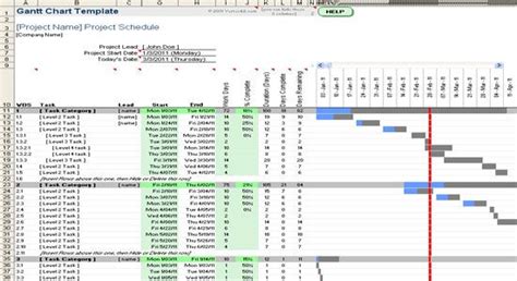 Construction Schedule Using Excel Template Gantt Chart Templates