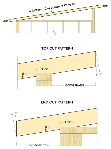 Pin On Shed Dimensions And Details