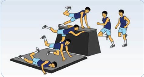 Variasi gerak dasar pencak silat. Berlatih Variasi Keterapilan Gerak Atletik Menggunakan ...