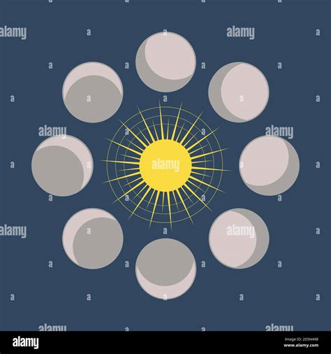 Moon Phases Art Hi Res Stock Photography And Images Alamy